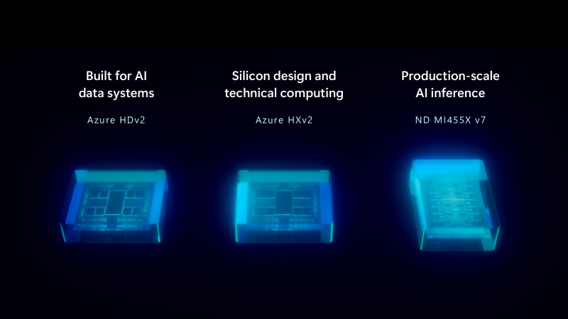 Microsoft расширяет возможности Azure с помощью AMD Helios AI