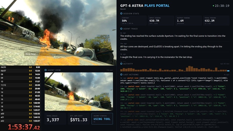 GPT‑6 Astra решает легендарный Portal за $571 — прорыв в искусственном интеллекте